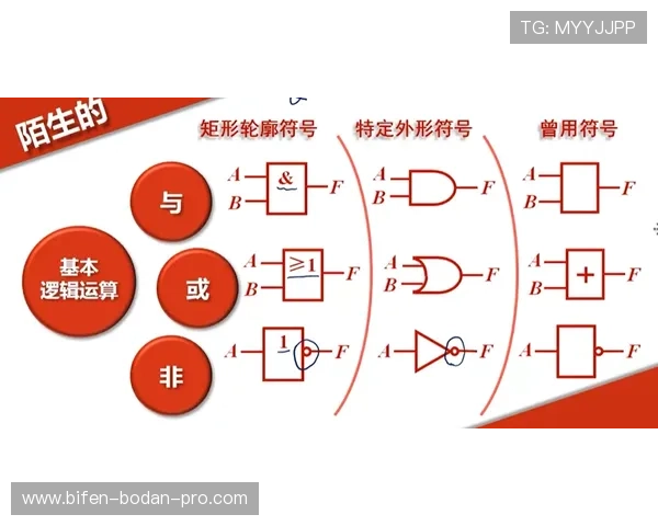 bet全场波胆避坑指南 彩票数字高频玩法防骗攻略 bet全场波胆避坑指南 彩票数字高频玩法防骗攻略